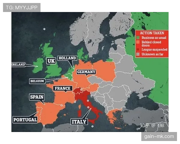 欧洲联赛最新消息与赛况动态