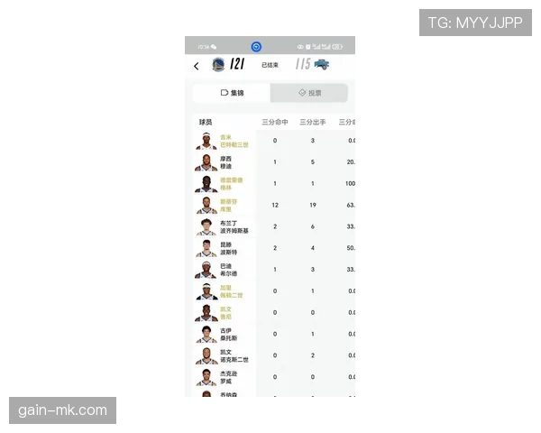 邓肯低位背身得分拉开差距，内线统治力明显胜过同时代中锋