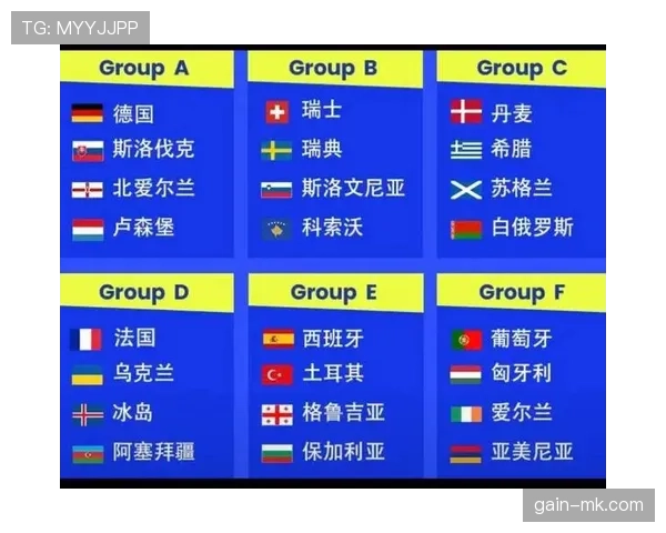 2026世界杯官方晋级标准规则
